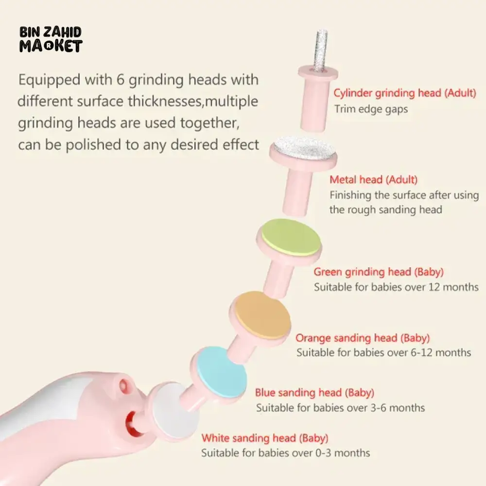 SMART NAIL TRIMMER - Image 7