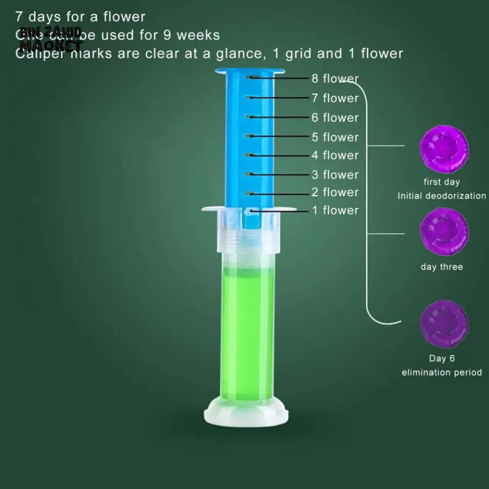 TOILET FRAGRANCE GEL INJECTION - Image 3