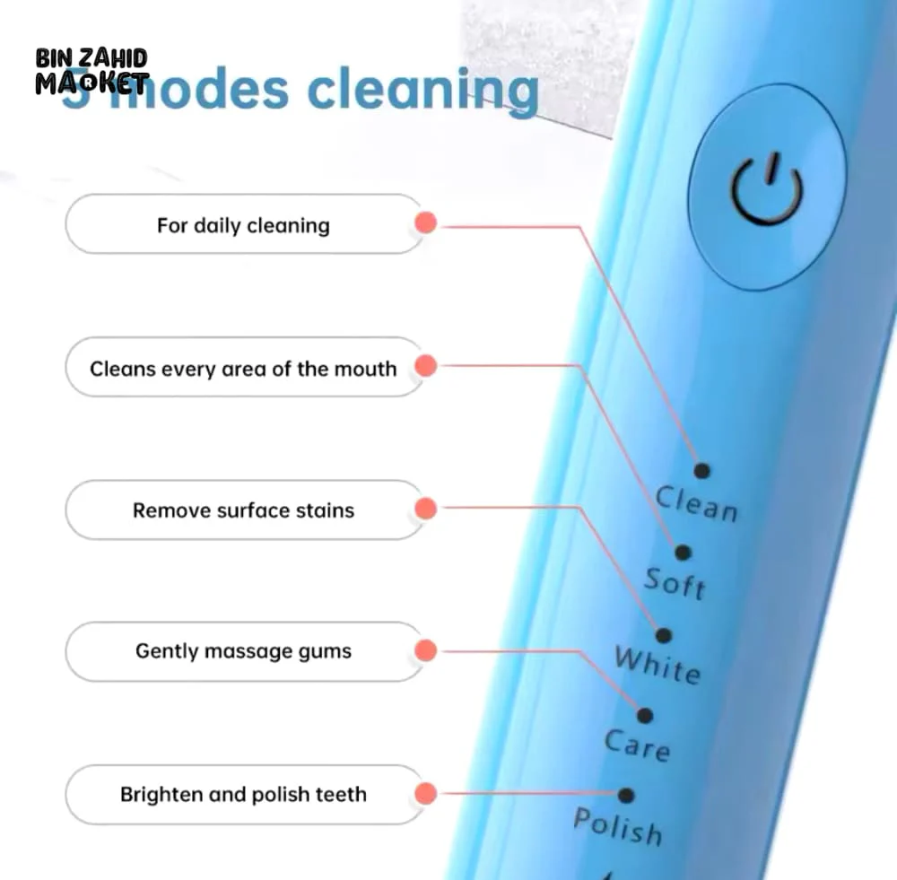 ULTRADENT ECLECTRIC TOOTHBRUSH WITH 2X EXTRA BRUSH-HEADS - Image 5